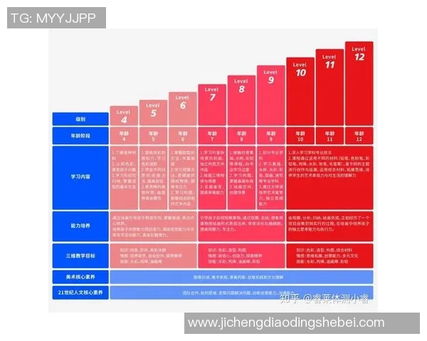 打造高效体育培训招生团队提升招生质量与学员满意度的全新策略
